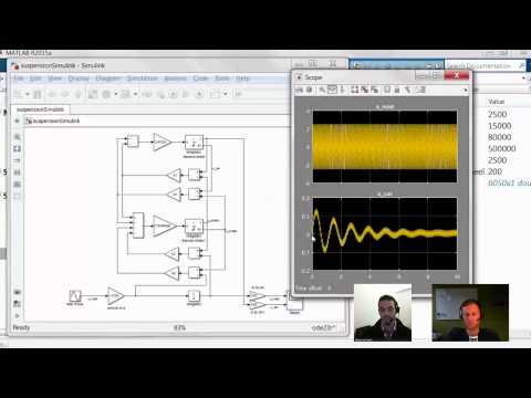 Modeling Physical Components Part 1 Mathematical Models