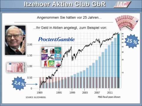 IAC Börsen-Seminar 2014 - Die Strategie von Warren Buffett