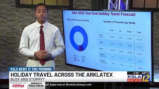 AAA's 2023 year-end holiday travel forecast