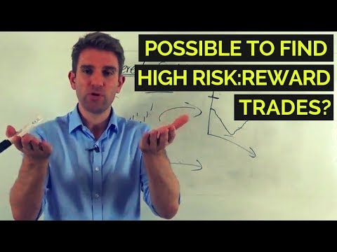 Where to Find High Risk/Reward Trades? 🙂 Video