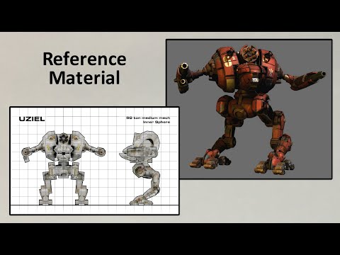 Battletech Lore: Uziel