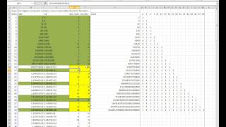 Why 5040 is a cool number, or: Searching for "antiprimes" (Part 4)