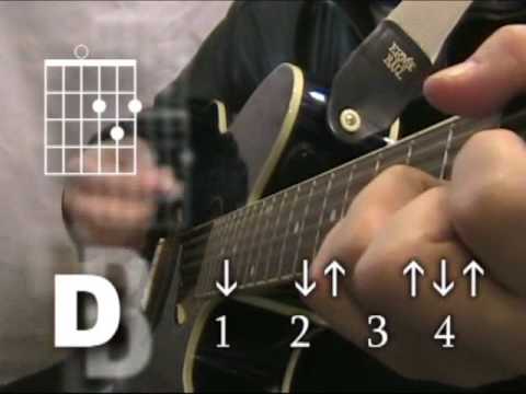 Beginning Guitar: Sweet Child O' Mine Part 6 By David Whitestone