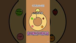 【歌ってみた】替え歌で「夜の踊り子・サカナクション」をドイヒーくんが歌ってみた！　#shorts　（スイカゲーム）