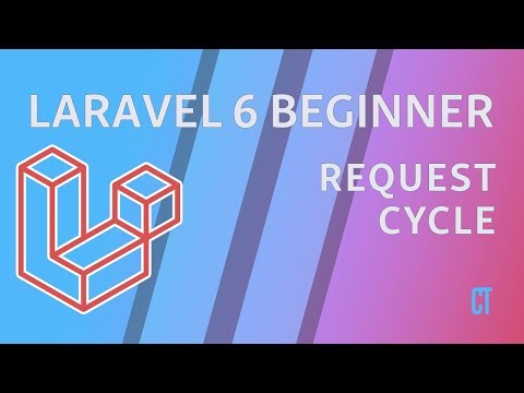 Laravel 6 Beginner e13 Request Cycle