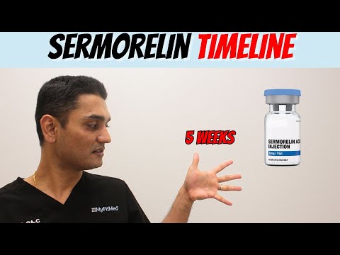 Die Timeline-Wirkung von SERMORELIN