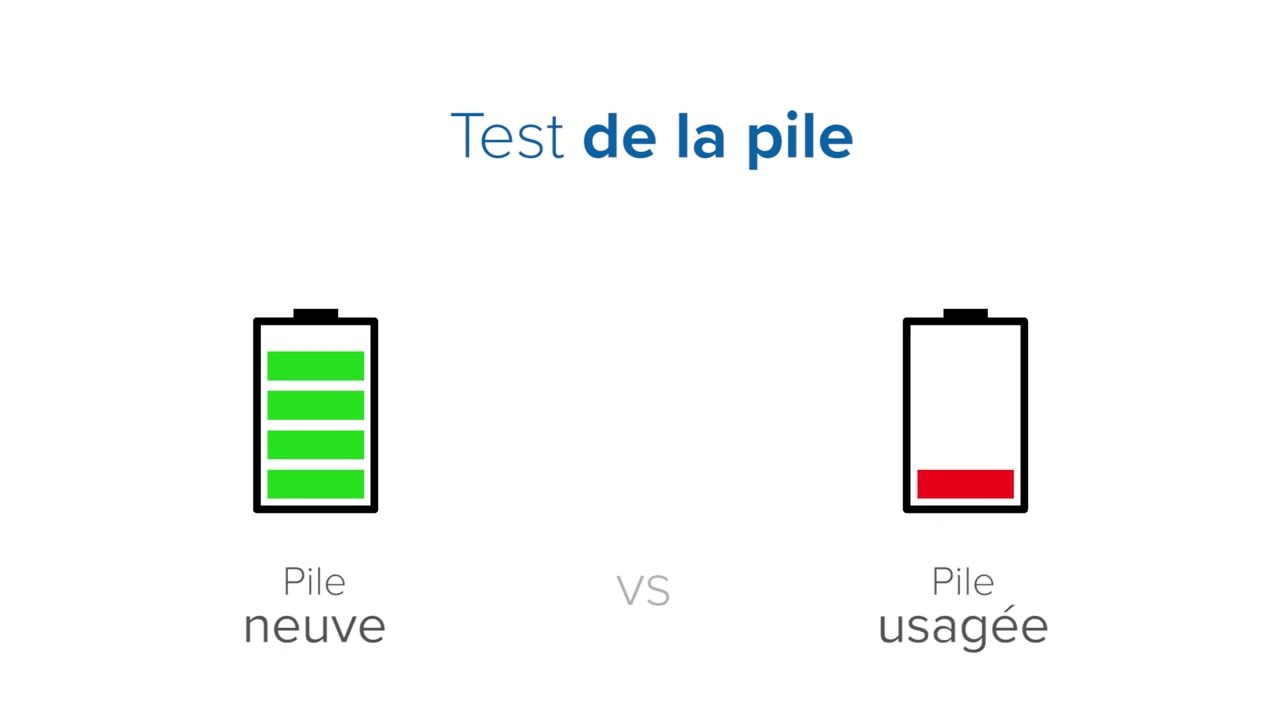 [Guide Vidéo] Comment tester la pile d'un appareil auditif
