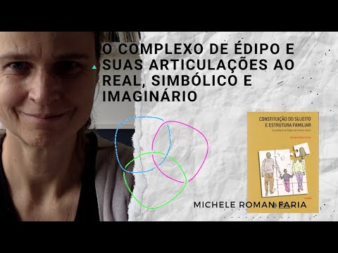 O complexo de Édipo e suas articulações ao real, simbólico e imaginário