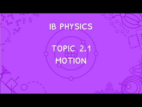 IB Physics Topic 2.1: Concepts of Motion, SUVAT Equations, and Aerial Motion
