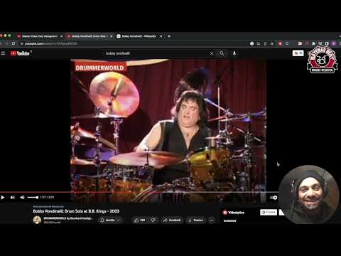 Thumbnail for BOBBY RONDINELLI - HARD ROCK/CLASSIC METAL con RAIMBOW, BLACK SABBATH e tanti altri by R.E.M., Head, ENTRE, Nico, Bob Rondinelli, Black Sabbath