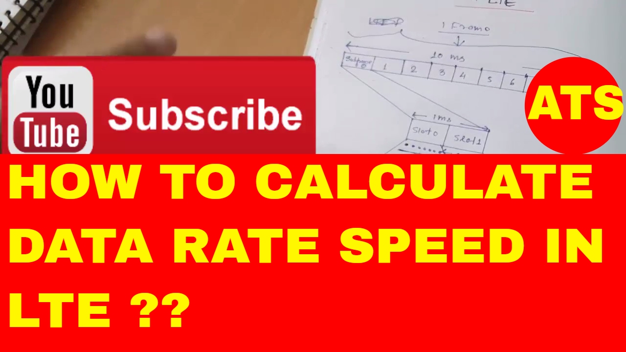 How to calculate LTE Data rate Speed ?| Throughput calculation in LTE
