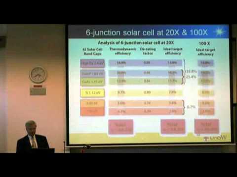 UNSW SPREE 201111-01 Allen Barnett -- Australian - U.S. PV Research at UNSW