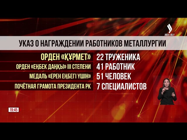 Президент подписал Указ о награждении работников металлургии