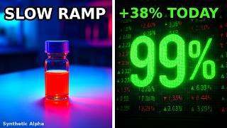 Why IOVA Stock Jumped 38% in One Session (2026)