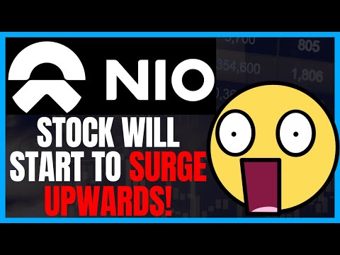 Thumbnail for Nio Stock Will Start To Rally! Nio stock news update, price targets, and analysis! by June, rall, SUV, video, rally, WiLL, Vehicle, video f, vide, video i