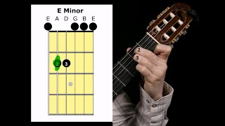 How to read chord diagrams (E-minor, A-minor)
