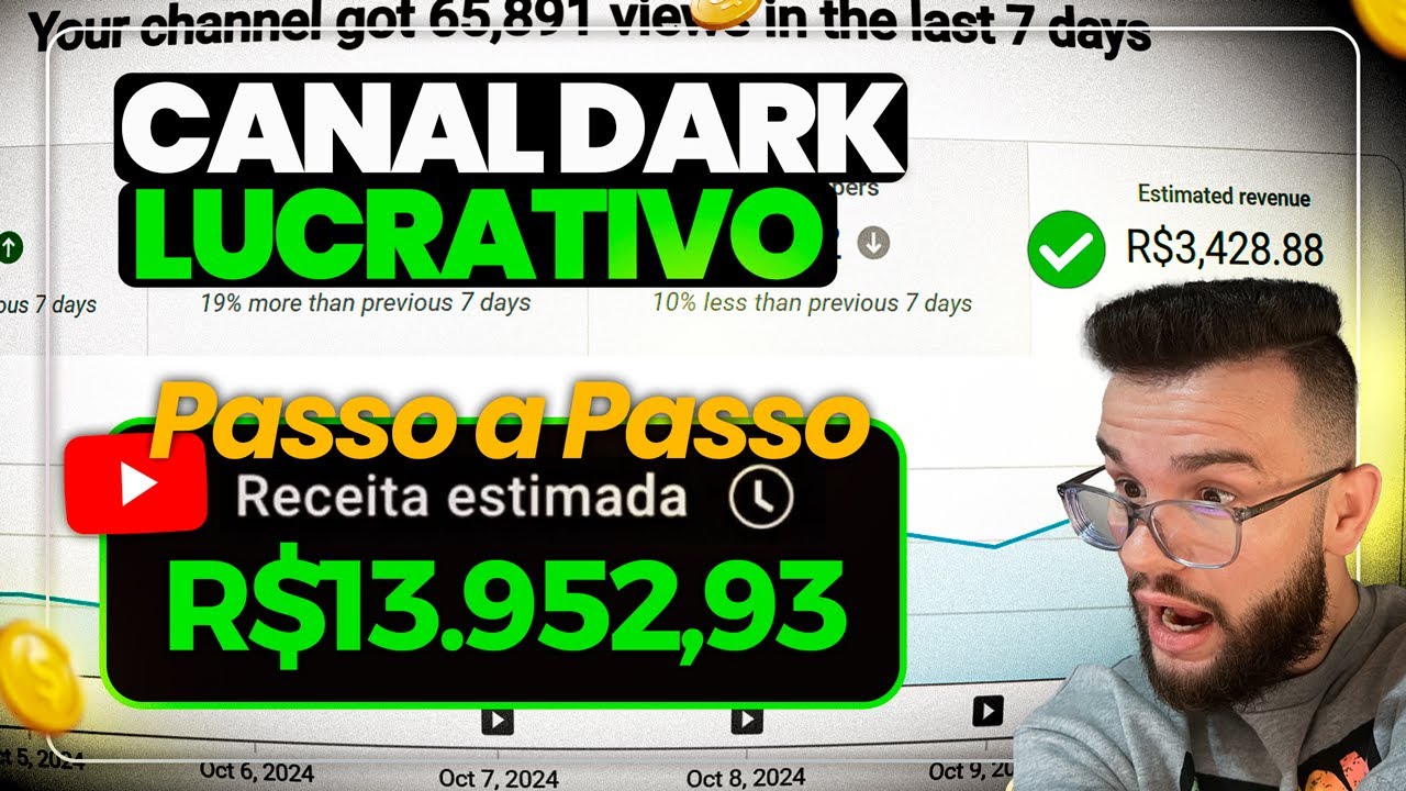 NICHO DE CANAL DARK LUCRATIVO DO YOUTUBE + AULA PASSO A PASSO 😱