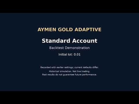 Video Aymen Gold Adaptive