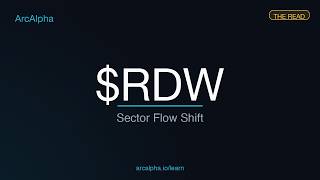 RDW — Sector Regime Shift