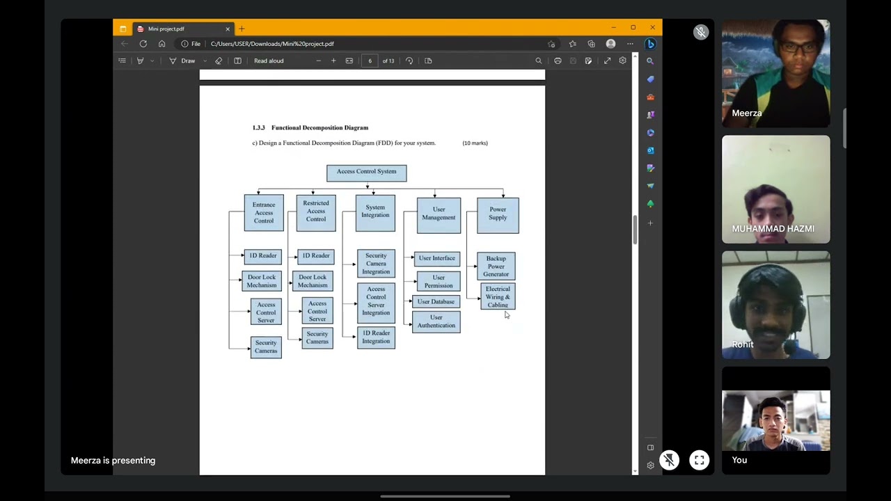 Mini Project (System Analysis Design)