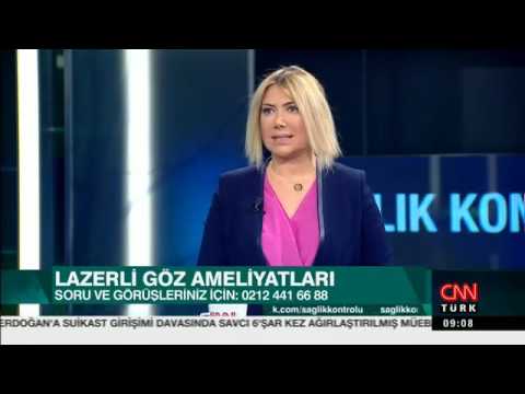 Op. Dr.Özer Kavalcıoğlu – CNN Türk – Sağlık Kontrolü – No Touch Laser