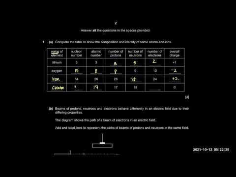 2016 JUN P21 | 9701 CAIE A Level Chemistry