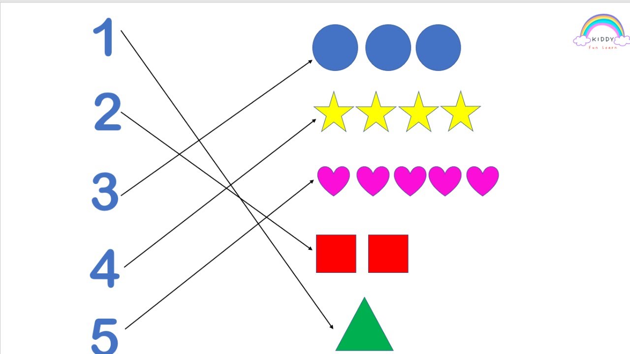 Match Numbers | 1 to 5 | Learn Numbers | Counting worksheet
