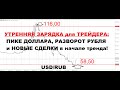 АКТУАЛЬНЫЙ ТРЕНД РЫНКА 27.05.2022 АКТУАЛЬНЫЙ ТРЕНД РЫНКА 27.05.2022