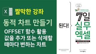 OFFSET  함수를 활용하여 값을 추가 또는 삭제할 때마다 변하는 차트 작성하기 #엑셀 실무 능력 키우기