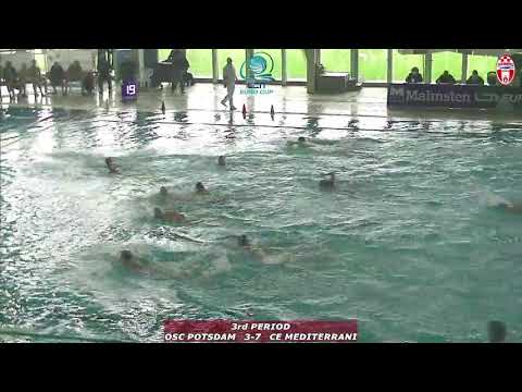 Water-Polo : Eurocup 2020-2021 : Potsdam - Mediterrani (Les buts) - Groupe E