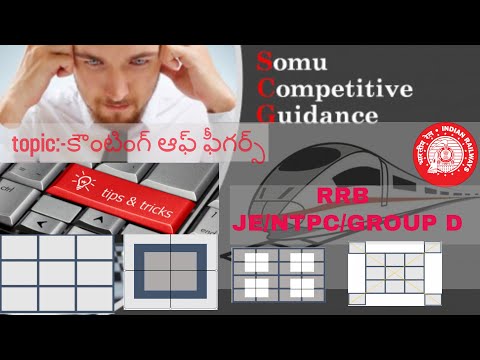 Counting of Figures in Telugu| RRB| Railway JE/NTPC/Group D|SSC||SOMU COMPETITIVE GUIDANCE|| Video