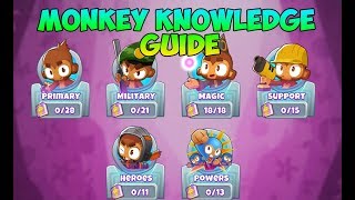 Bloons TD 6 - BEST MONKEY KNOWLEDGE UPGRADES!