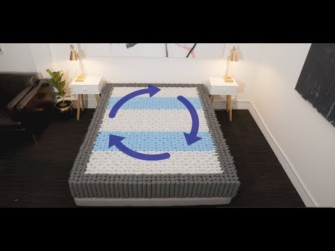Foam vs Pocket Spring Mattress- What's the difference?