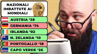 Tearless Risolve QUIZ a tema MONDIALI Tearless Risolve QUIZ a tema MONDIALI