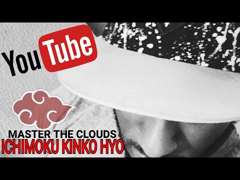 Master The Clouds | BEST FOREX TRADING STRATEGY FOR ICHIMOKU Video