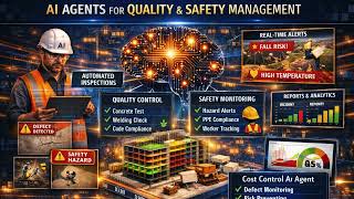 Self-Correcting AI Agents for Construction BIM | Revit, Primavera P6, ERP & Digital Twin Integration