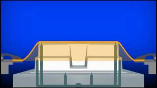 Thick Sheet Thermoforming - Lesson 1 Introduction: Plastics and the Thermoforming Process