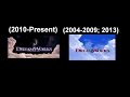 DreamWorks Animation SKG 2004 2010 Fanfare Mashup PAL Pitched