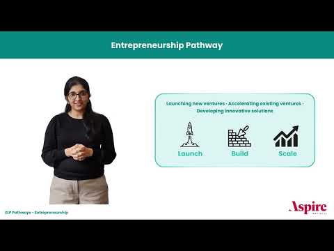 Entrepreneurship Pathway: Welcome Video