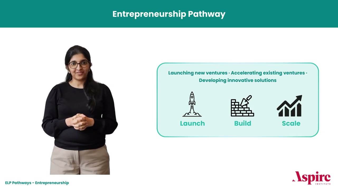 Entrepreneurship Pathway: Welcome Video