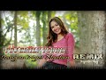 Download Fdj Emily Mantan Mp3 Video Mp4 3gp