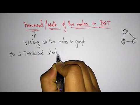 Binary Search Tree traversal | Design Algorithms | Lec 23 | Bhanu Priya