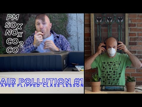 AIR POLLUTION: Environmental Science Exploration: APES Unit 7 Lesson [Part 1]