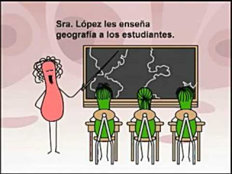 IndirectObject video-Expresate