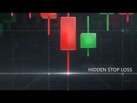 Video Hidden SL and TP Manager