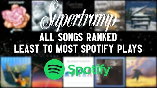 All SUPERTRAMP Songs Ranked By SPOTIFY Plays