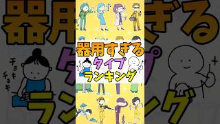 【16TYPE】 手先が器用すぎるランキング #mbti #16パーソナリティ #shorts #ランキング