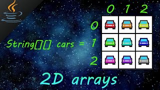 Java 2D arrays 🚚