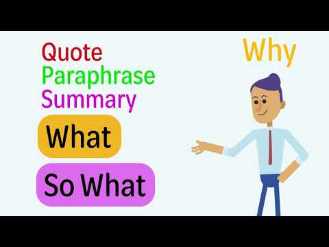 Quoting, Paraphrasing and Summarizing