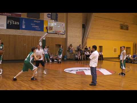 BASKETBALL CLINIC. Coach Nemanja Jovanovic. 26/07/2008